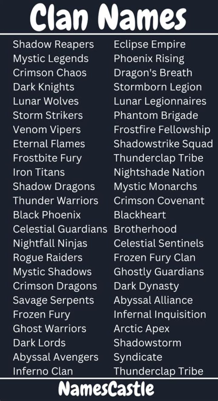 Awesome Clan Names: Create Your Unforgettable Identity