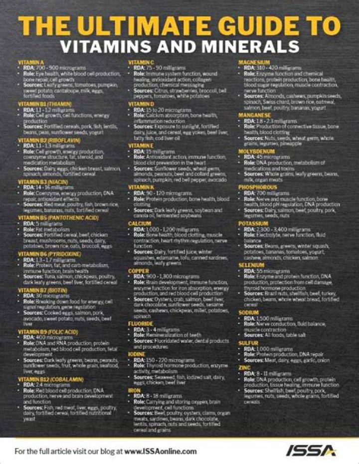 The Ultimate Guide To Essential Mineral Facts