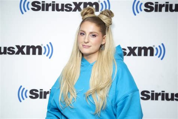 Unveiling Meghan Trainor's Net Worth: Discoveries And Insights