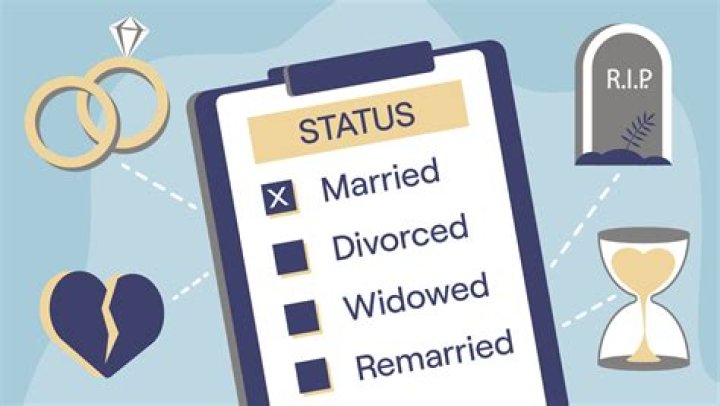Unveiling The Truth: Bob Morley's Marital Status Revealed