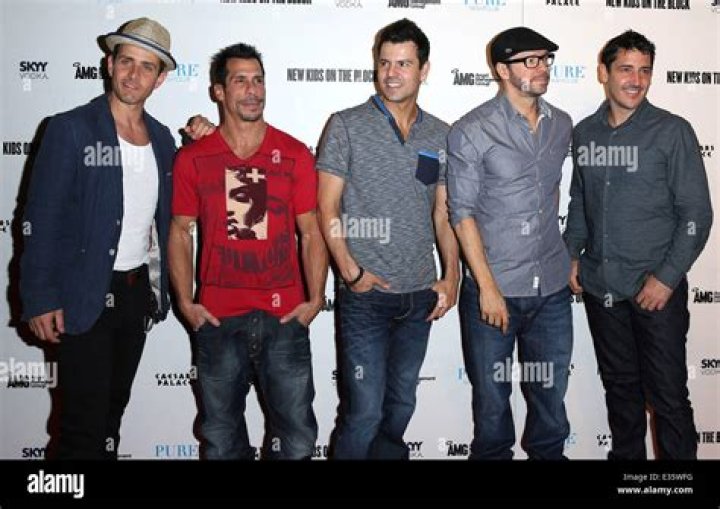 Was Mark Wahlberg's History With New Kids On The Block? | Insight Unraveled